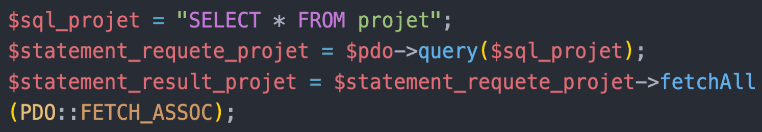 Model Example