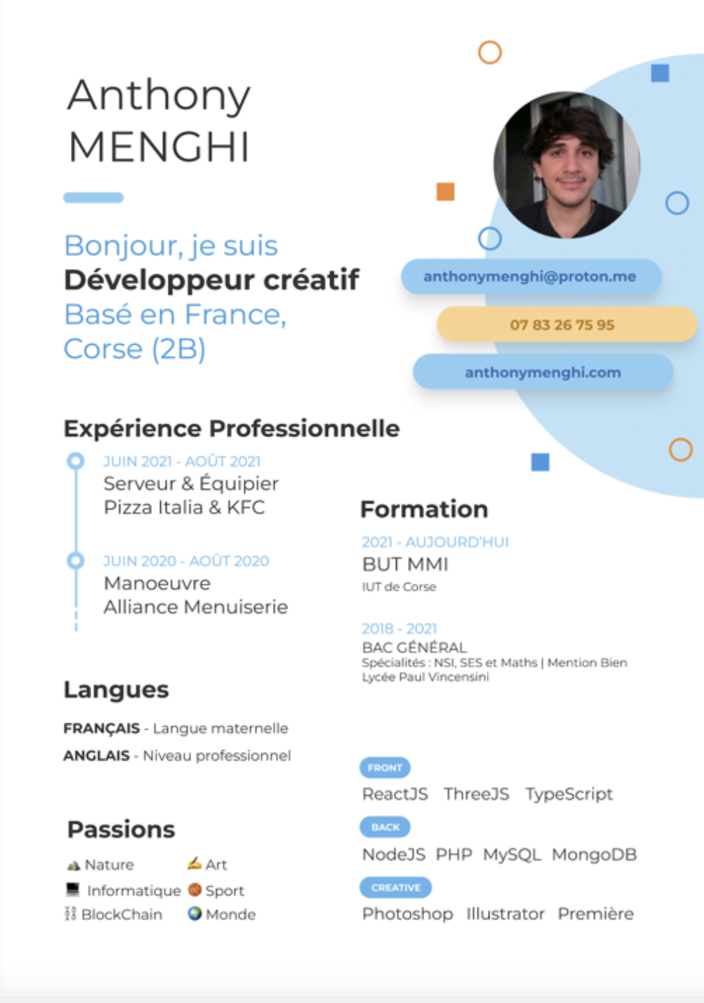CV